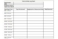 Free Printable Work Log Sheets Download And Modify For Your Within Quality Weekly Work Log Sheet Template