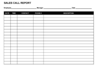Free Sales Call Report Template Pdf Docx Autocrm Reports With Regard To Outside Sales Call Log Template
