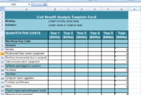 Get Cost Benefit Analysis Template Excel Excel Templates For Cost Analysis Spreadsheet Template