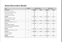 Home Renovation Model Template For Excel Excel Templates Within Amazing Home Renovation Cost Spreadsheet Template