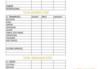 Howto Business Planning Worksheet Cost Sheet For For Printable Fashion Cost Sheet Template