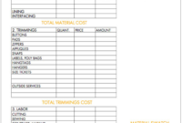 Howto Business Planning Worksheet Cost Sheet For Intended For Fashion Cost Sheet Template
