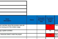 Issue Log Free Project Issue Log Template In Excel Regarding Project Management Issues Log Template