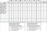 Kitchen Temperature Log Sheets Chefs Resources With Food Temperature Log Template