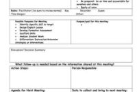 Mod 3 Effective Teams Part 2 Instructional Leadership Intended For Printable Grade Level Meeting Agenda Template