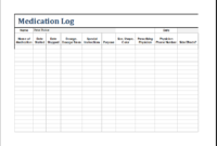 Ms Excel Patient Medication Log Template Excel Templates Throughout Medication Inventory Log Template