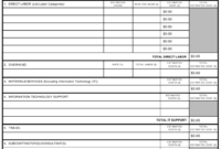 Nrc Form 554B Download Fillable Pdf Or Fill Online Pertaining To Quality Independent Government Cost Estimate Template