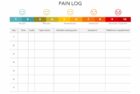 Pain Log For Printable Pain Log Template