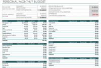 Personal Monthly Budget With Regard To Free Cost Of Living Budget Template