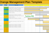 Pin Auf Change/ Organisation Pertaining To Printable Change Management Log Template