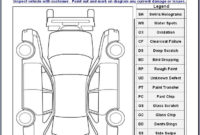 Pin On Clever Quips With Awesome Vehicle Inspection Log Template