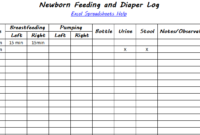 Pinnick Weisenberger On Babies And Parenting Newborn Throughout Amazing Baby Log Template