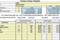 Plate Cost How To Calculate Recipe Cost Chefs Resources In Printable Recipe Food Cost Template