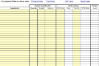 Plate Cost How To Calculate Recipe Cost Chefs Resources In Recipe Cost Spreadsheet Template