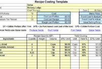 Plate Cost How To Calculate Recipe Cost Chefs Resources Pertaining To Free Food Cost Template