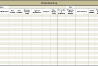 Printable Daily Medication Log Template Medication Log For Quality Medication Dispensing Log Template