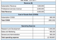 Procurement Cost Savings Measure Report And Increase Cost Inside Cost Savings Report Template