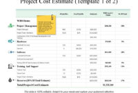 Project Cost Estimate Training And Support Powerpoint With Amazing Training Cost Estimate Template