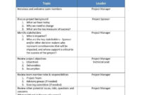Project Management Kickoff Meeting Agenda Template Meeting Within Project Management Meeting Agenda Template