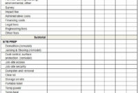 Residential Construction Budget Template Excel Inspirational In Building Cost Spreadsheet Template