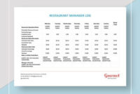 Restaurant Manager Log Template Word Doc Excel Apple Within Restaurant Managers Log Template
