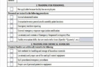 Sample Training Plan Outline New 14 Training Plan Examples With Free Employee Training Agenda Template