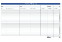 Simple Mileage Log Free Mileage Log Template Download With Regard To Business Mileage Log Template
