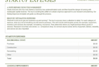 Startup Expenses With Regard To Business Startup Cost Template