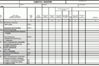 Submittal Register Within Quality Submittal Log Template Excel