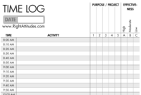 Time Management 2 Time Logging Log Where Your Time With Best Time Management Log Template