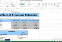 Total Cost Of Ownership Calculator Excel Template With Total Cost Of Ownership Analysis Template