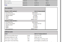 Total Cost Of Ownership Calculator Template Excel Templates With Regard To Awesome Total Cost Of Ownership Analysis Template