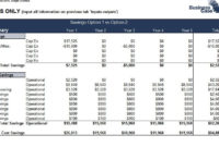 Total Cost Ownership Tco In Total Cost Of Ownership Analysis Template