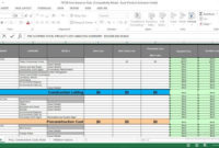 Total Project Cost Analysis Excel Template Within Cost Breakdown Template For A Project