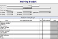 Training Budget Template Training Budget Template Excel For Training Cost Estimate Template