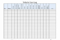 Vehicle Maintenance Log Pdf Fresh Pinlone Wolf Software Throughout Quality Vehicle Service Log Book Template