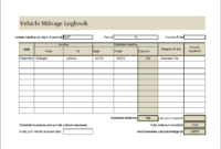 Vehicle Mileage Log Book Ms Excel Editable Template Excel Within Free Car Expense Log Book Template