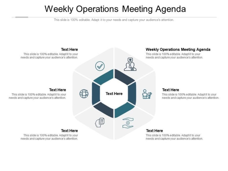 weekly-operations-meeting-agenda-ppt-powerpoint-presentation-regarding