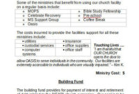 10 Church Ministry Budget Templates In Pdf Doc Free Within Ministry Proposal Template