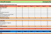 10 Mileage Excel Template Excel Templates Excel Templates Inside Cost Analysis Spreadsheet Template