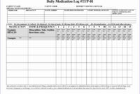 10 Ms Excel Patient Medication Log Template Excel Inside Printable Home Health Care Daily Log Template