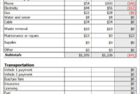 11 Family Budget Samples Sample Templates Inside Cost Of Living Budget Template