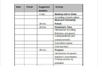 12 Weekly Meeting Agenda Templates Free Sample Example Inside Awesome Monthly Meeting Schedule Template