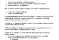 15 Grant Proposal Template Medical Resume Intended For Awesome Sample Grant Proposal Template