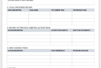 16 Meeting Schedule Template Samples For Best Weekly Staff Meeting Agenda Template