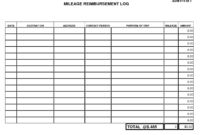 18 Best Images Of Mileage Expense Worksheets Free Within Best Fuel Mileage Log Template