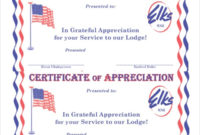 19 Certificate Of Appreciation Templates Free Sample Pertaining To Best Certificate Of Appreciation Template Doc