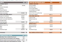 20 Free Google Sheets Business Templates To Use In 2018 Intended For Business Plan Balance Sheet Template