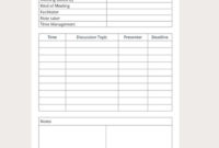 20 Meeting Minutes Templates Pdf Word Google Docs Throughout Minute Of Meeting Template Doc