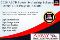 2020 Ascb Sports Scholarship Scheme Army Elite Sport For 5K Race Certificate Template